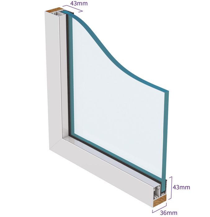 Selectaglaze Series 42 heavy duty fixed light secondary glazing